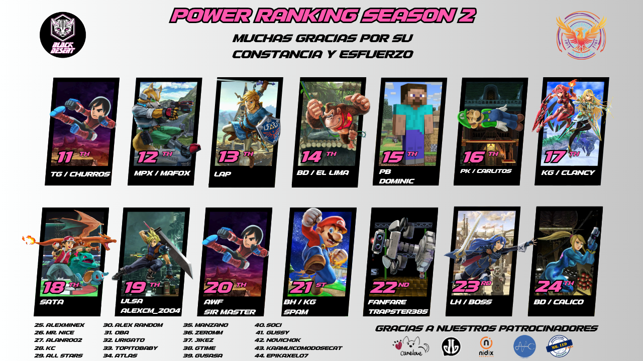 PR Smash Ultimate Top 11-40